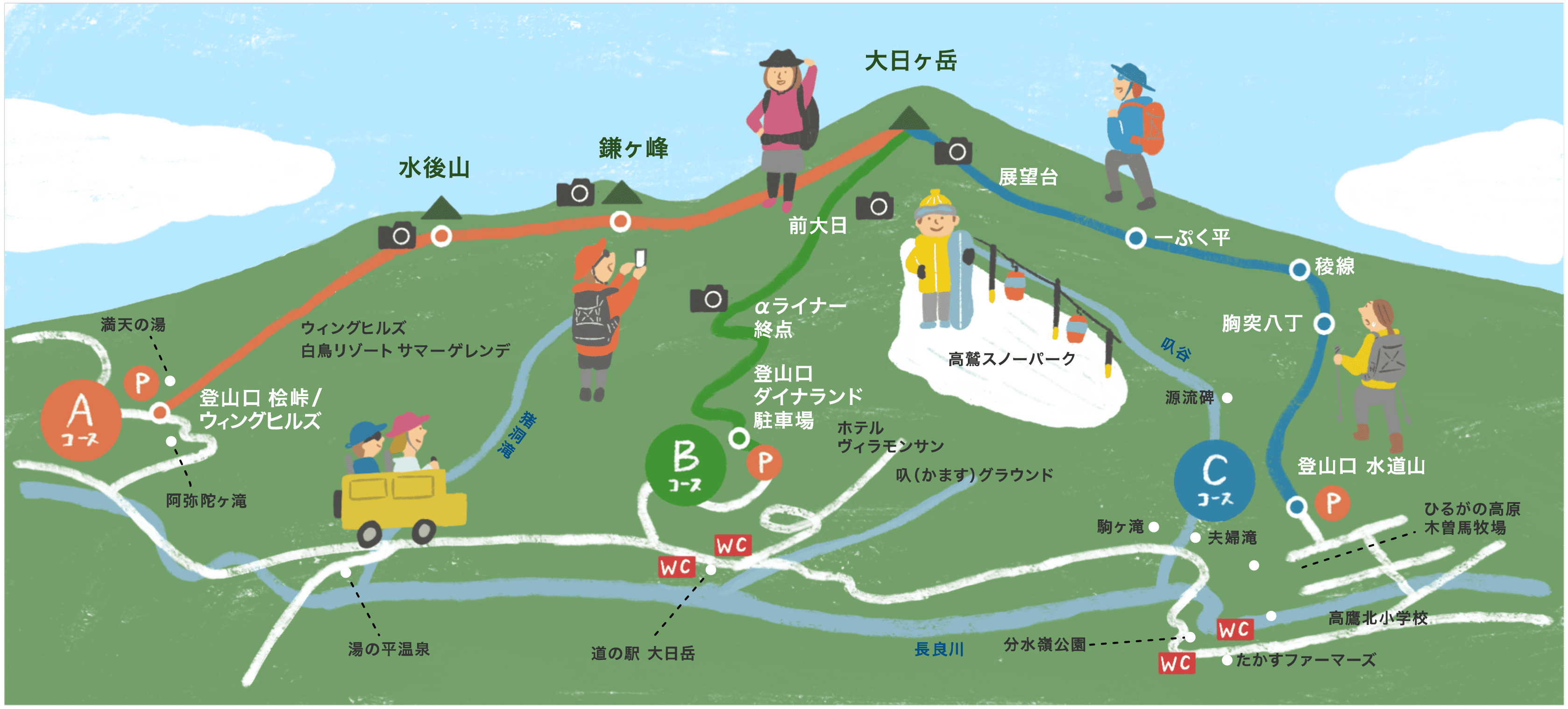 マップ