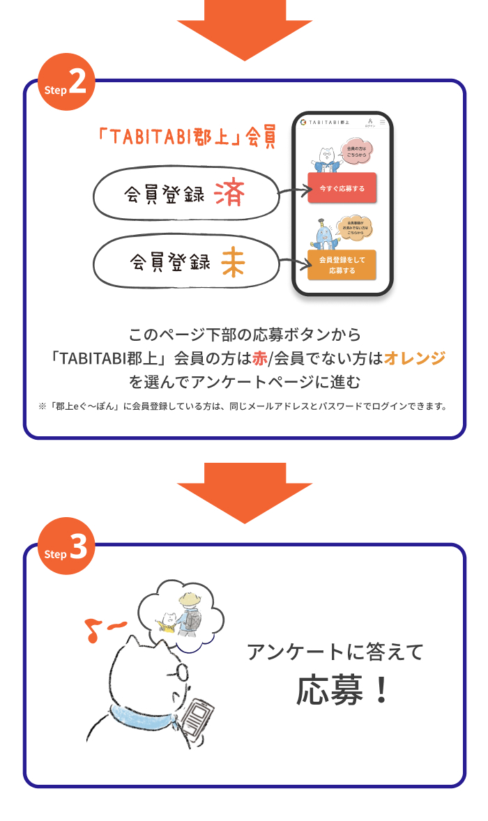 キャンペーン参加方法 step2-3