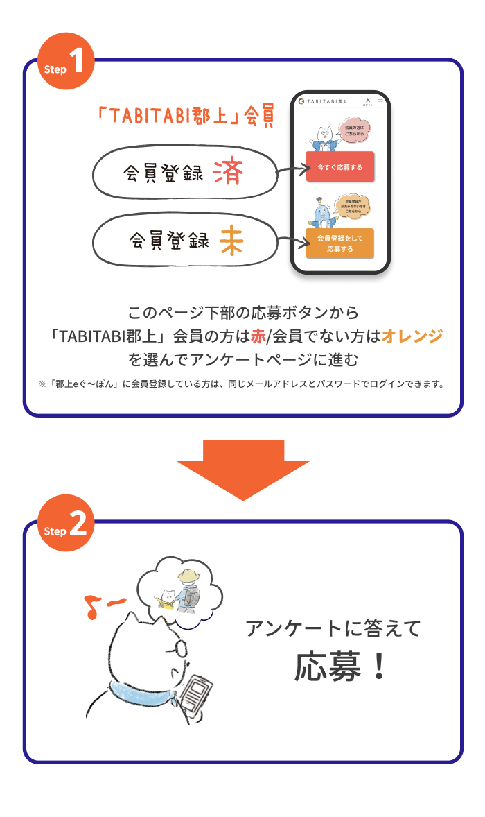 キャンペーン参加方法 step2-3
