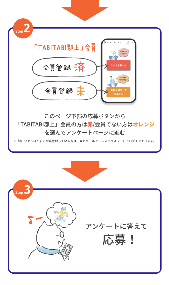 キャンペーン参加方法 step2-3